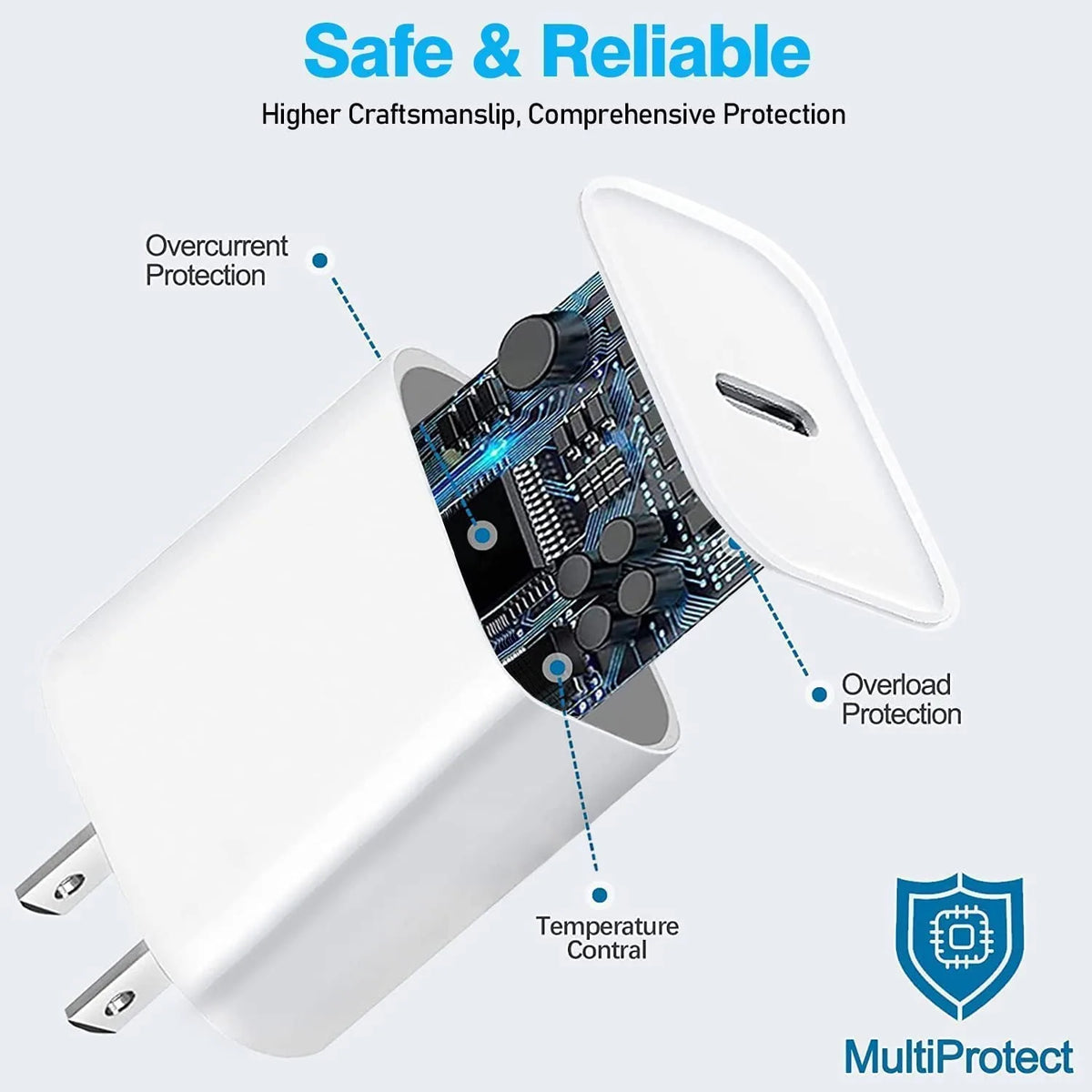 SANPRIO USB C Fast Charger for iPhone 16 15 and iPad with 6 Foot Cable