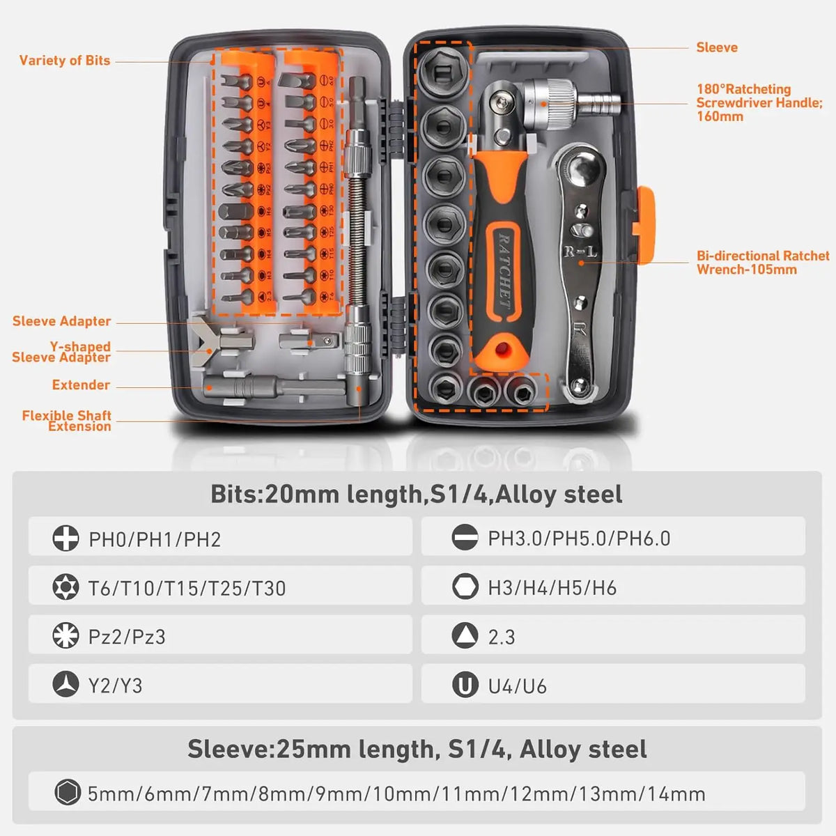 YUANZU 38-in-1 Multi Function Ratchet Screwdriver Kit, Magnetic Bits Mini Repair Tool Set, Portable Household Tool Kit for PC, Electronics and DIY Home Repair