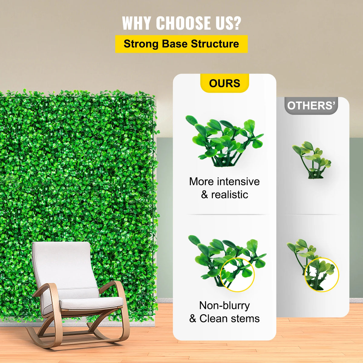 SucceBuy Artificial Boxwood Hedge Wall Panels For Privacy Backdrop