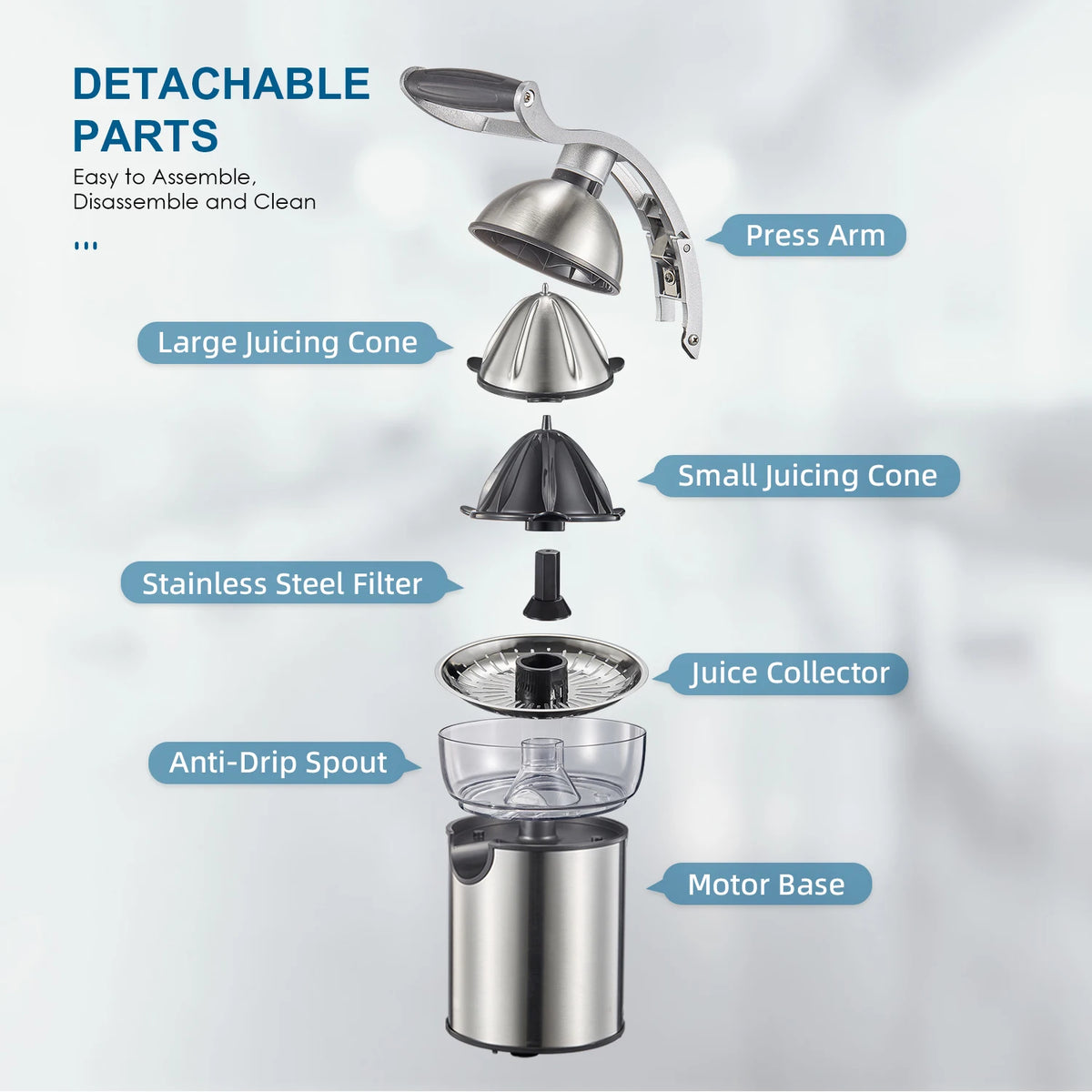 Electric Citrus Juicer With Interchangeable Cones And Zinc Alloy Shell