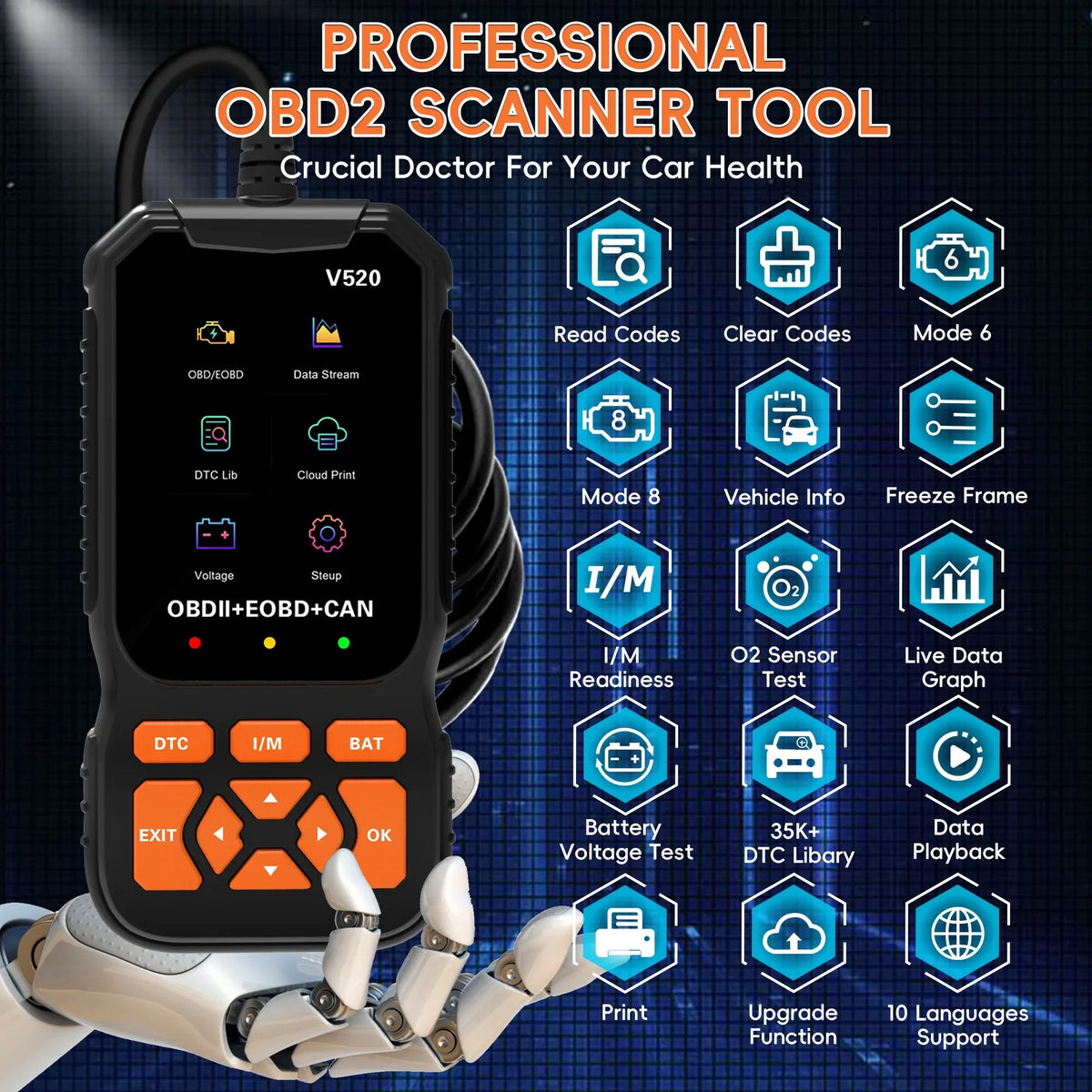 OBD2 Car Scanner Diagnostic Tool Vehicle Fault Codes Reader
