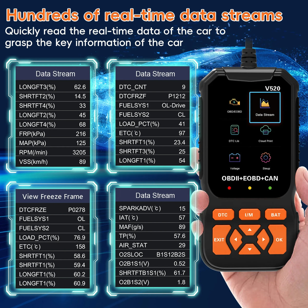 OBD2 Car Scanner Diagnostic Tool Vehicle Fault Codes Reader