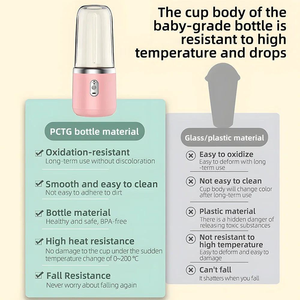 ATMDOG Portable Blender Bottle With 6 Blades For Smoothies