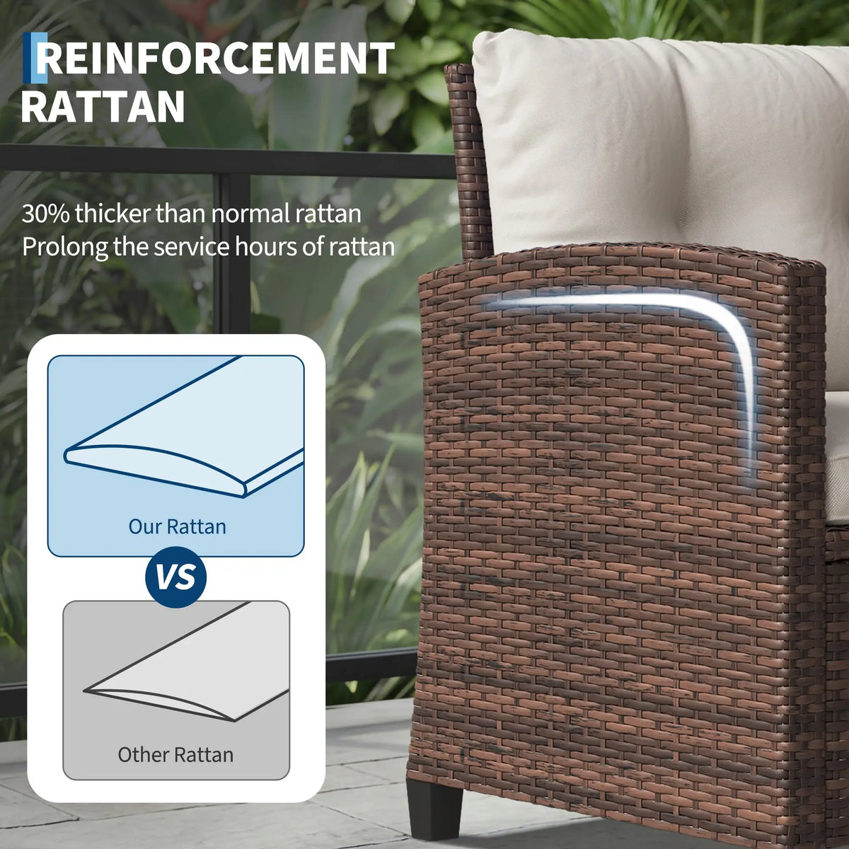 HiMISS Outdoor Wicker Patio Bistro Set With Coffee Table