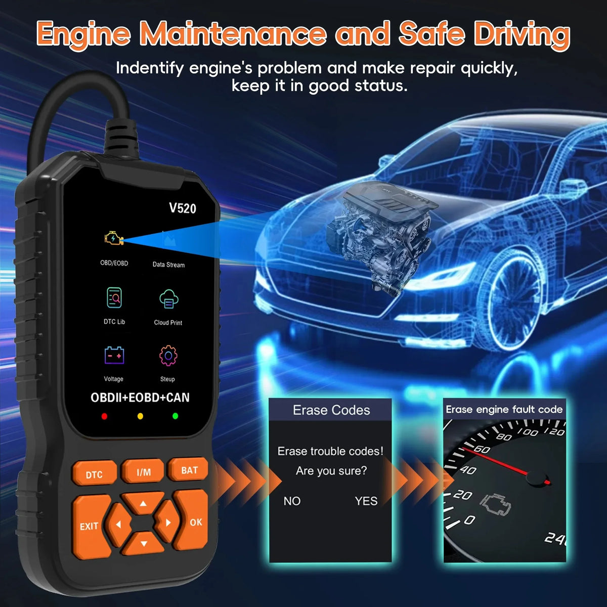 OBD2 Car Scanner Diagnostic Tool Vehicle Fault Codes Reader