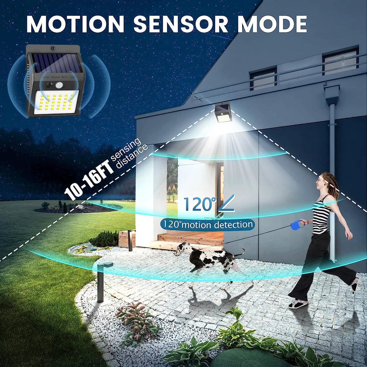 SZRSTH IP45 Solar Outdoor Lights Motion Sensor Security LED
